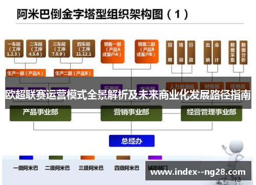 欧超联赛运营模式全景解析及未来商业化发展路径指南