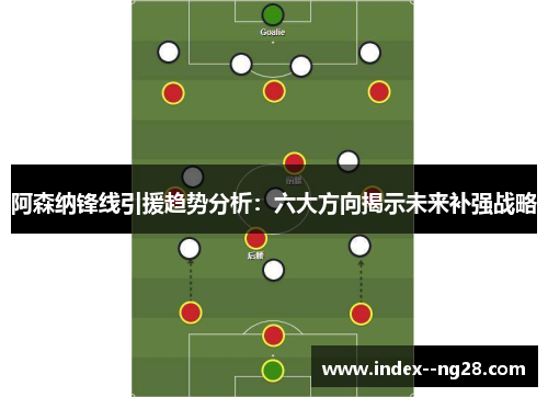阿森纳锋线引援趋势分析：六大方向揭示未来补强战略