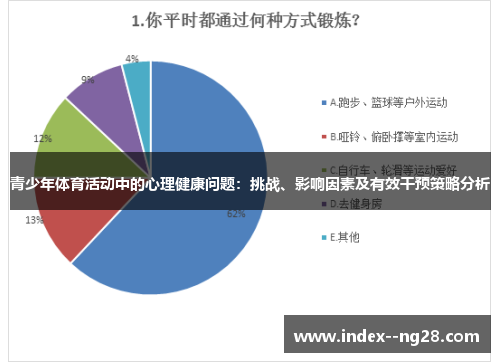 青少年体育活动中的心理健康问题：挑战、影响因素及有效干预策略分析