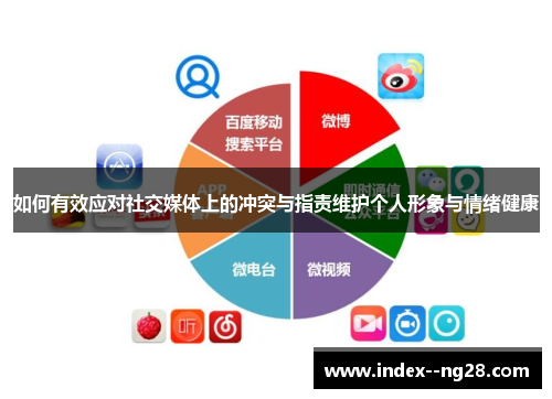 如何有效应对社交媒体上的冲突与指责维护个人形象与情绪健康
