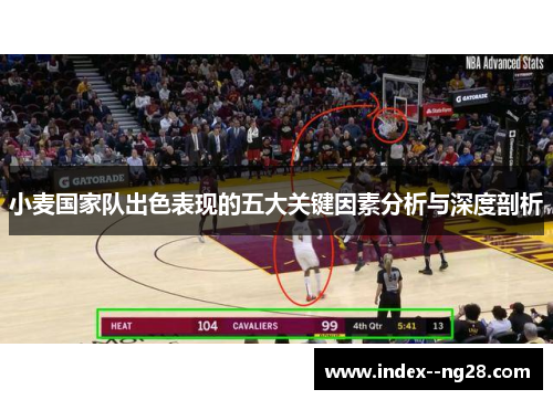 小麦国家队出色表现的五大关键因素分析与深度剖析 小麦国家队出色表现的五大关键因素分析与深度剖析