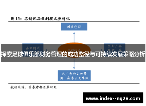 探索足球俱乐部财务管理的成功路径与可持续发展策略分析 探索足球俱乐部财务管理的成功路径与可持续发展策略分析