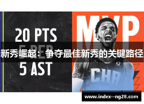 新秀崛起：争夺最佳新秀的关键路径
