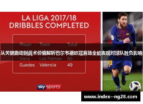 从关键跑动到战术价值解析巴尔韦德欧冠赛场全能表现对球队胜负影响 从关键跑动到战术价值解析巴尔韦德欧冠赛场全能表现对球队胜负影响