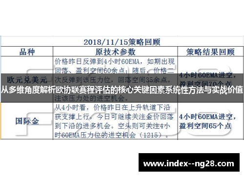 从多维角度解析欧协联赛程评估的核心关键因素系统性方法与实战价值
