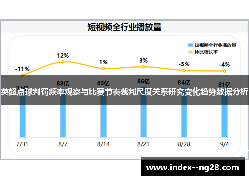 英超点球判罚频率观察与比赛节奏裁判尺度关系研究变化趋势数据分析