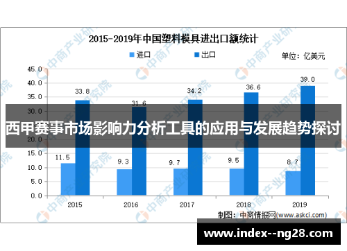 西甲赛事市场影响力分析工具的应用与发展趋势探讨 西甲赛事市场影响力分析工具的应用与发展趋势探讨