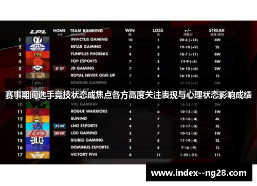 赛事期间选手竞技状态成焦点各方高度关注表现与心理状态影响成绩